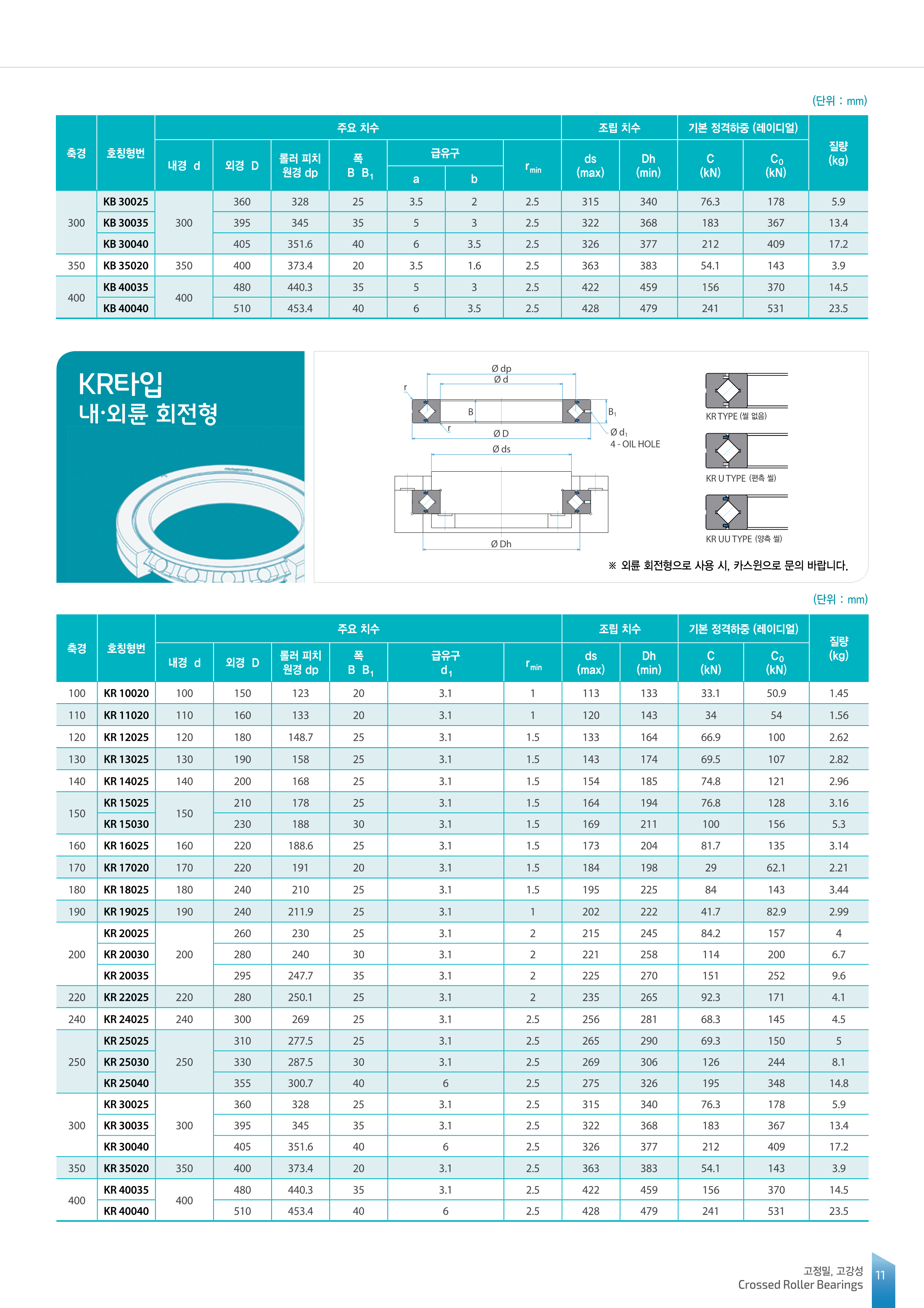 kaswin_CRB_catalogue(2017)_11.png