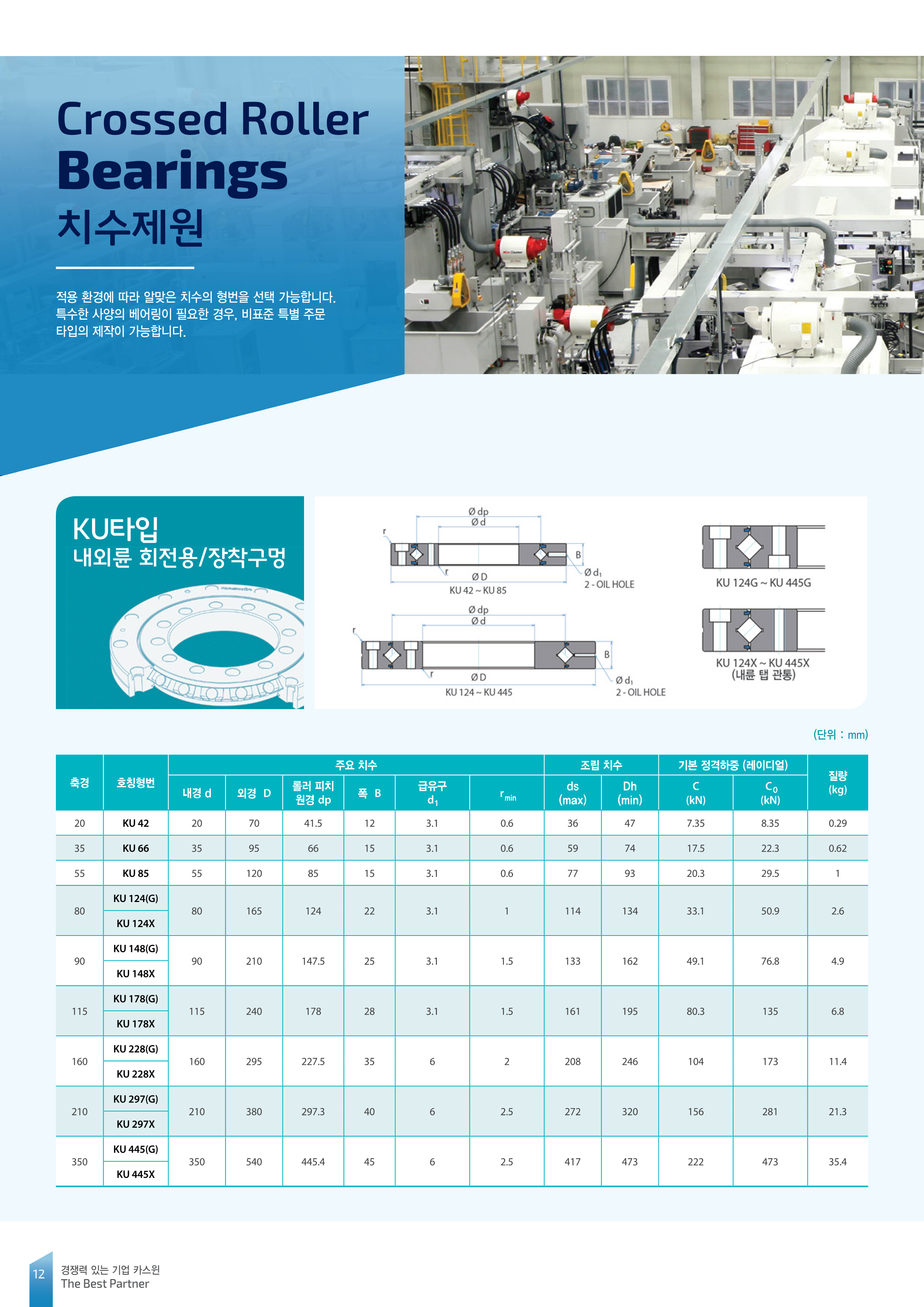 kaswin_CRB_catalogue(2017)_12.png